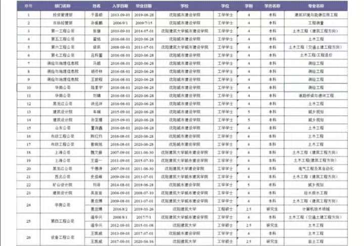 微信图片_20210425220922